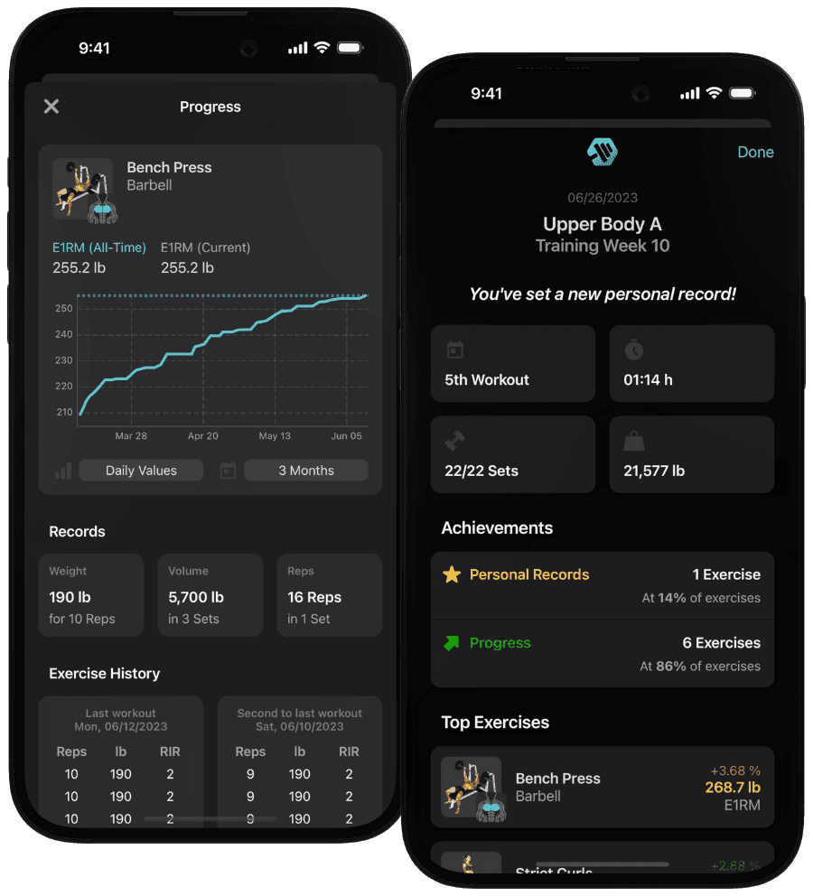 Personalized Workout Plan - MyFitCoach